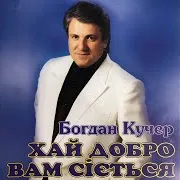 Богдан Кучер